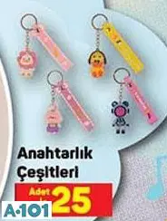 Anahtarlık Çeşitleri