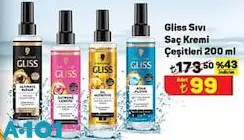 Gliss Sıvı Saç Kremi Çeşitleri 200 ml