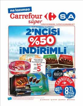 Карта carrefour турция